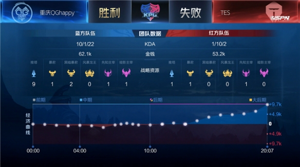 这笔转会很 这笔转会很