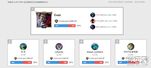 然增大了球 然增大了球