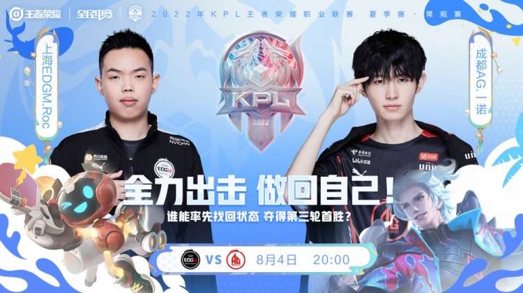 位与限制二